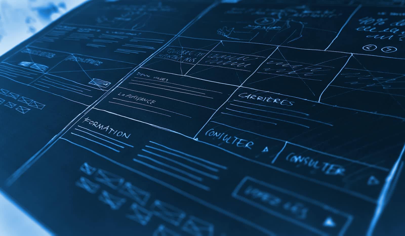 Blueprint for Fixing "PROD BUG HELL"